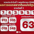ตรวจหวยวันที่1 มกราคม 2566